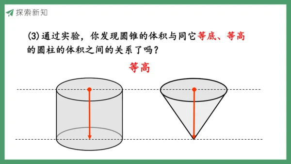 新人教版数学六年级下册3.2.2  圆锥的体积课件