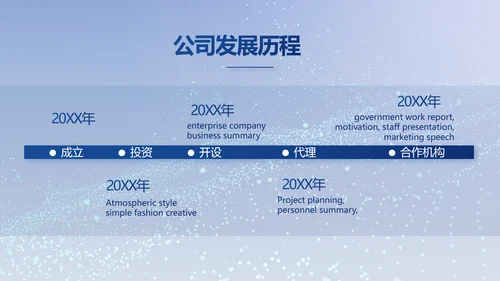蓝色科技感励志工作述职报告商务动态PPT模板