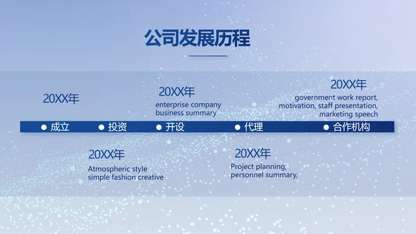 蓝色科技感励志工作述职报告商务动态PPT模板