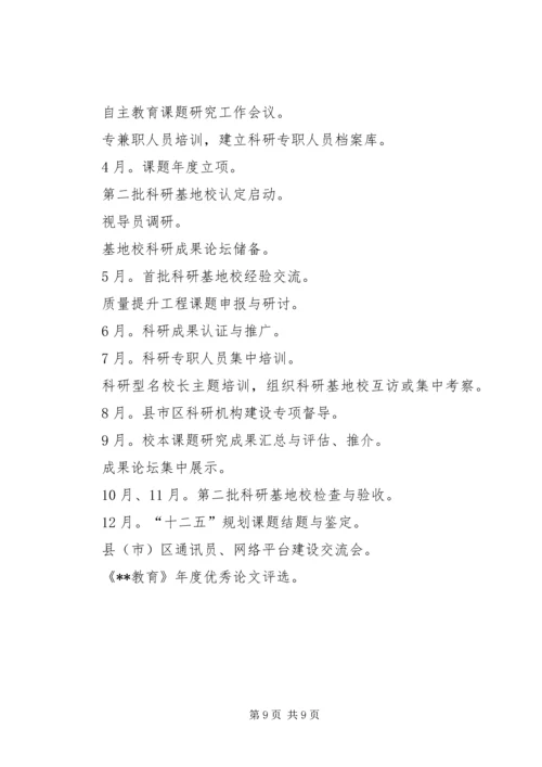 某市XX年教育科研工作计划范文.docx