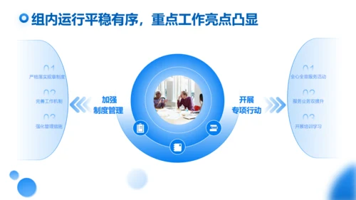 上半年工作总结商业写字楼通用PPT模板