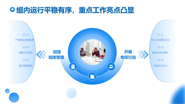 上半年工作总结商业写字楼通用PPT模板