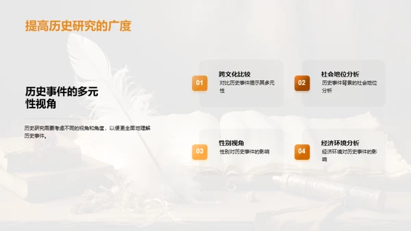 人文视角下的历史探索