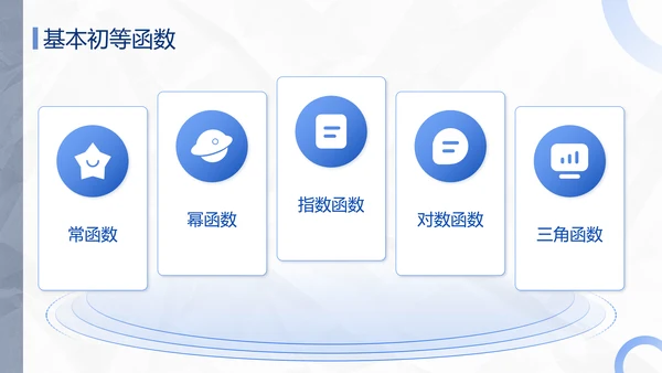蓝色极简风函数专题复习PPT模板