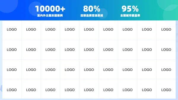 蓝绿渐变科技风科技公司文化介绍通用PPT模板