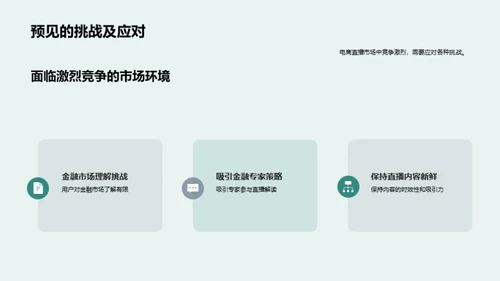 直播引领金融新风潮