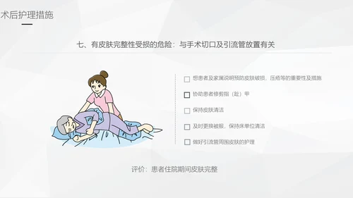 阑尾炎手术术后护理查房通用PPT模板