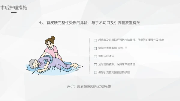 阑尾炎手术术后护理查房通用PPT模板