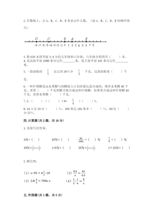 北师大版六年级下册数学 期末检测卷附答案（研优卷）.docx