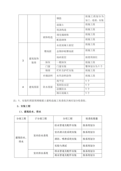 检验批划分专题方案样本.docx