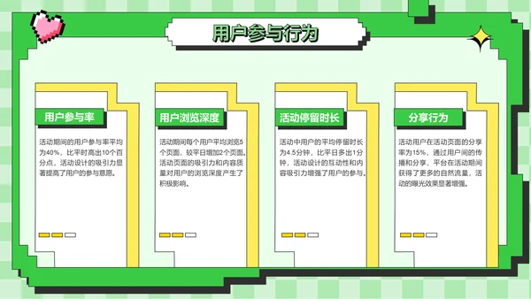 绿色插画风活动运营年终总结PPT模板