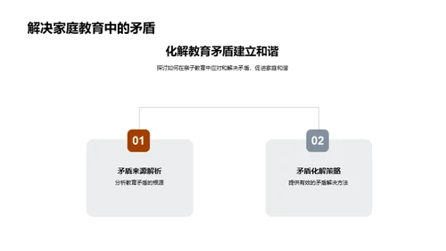 亲子教育全解析