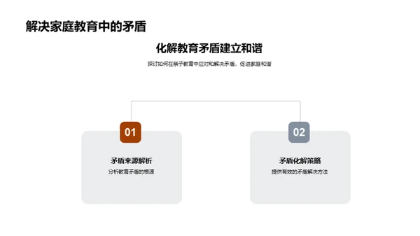 亲子教育全解析