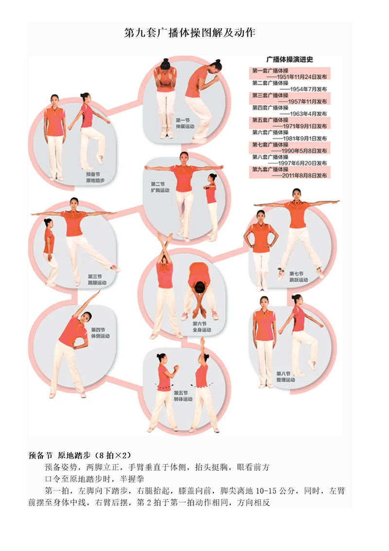 第九套广播体操图解及动作讲解