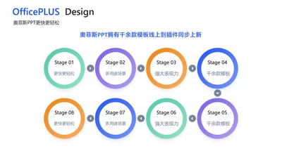简约风白色递进关系多项PPT单页