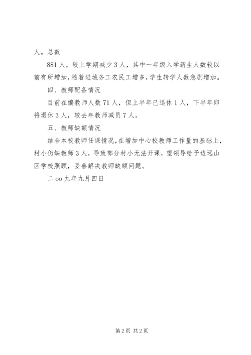 学校开学工作汇报 (4).docx