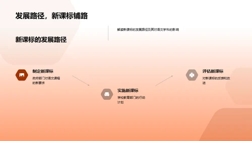 深度解析新语文课标