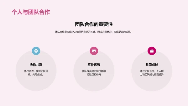 IT互联网公司人才培养计划
