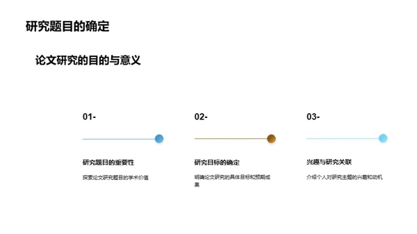 哲学论文攻略