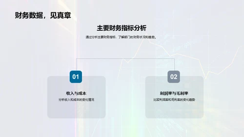财务智谋：数据洞察