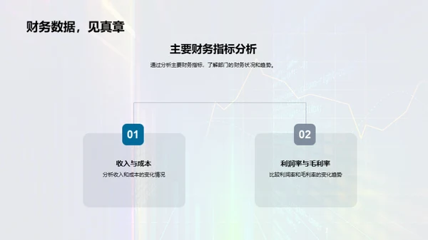 财务智谋：数据洞察