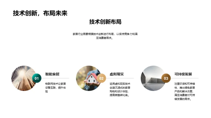 家居行业未来探索