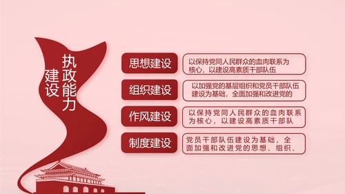 十九届五中全会公报学习十四五规划PPT