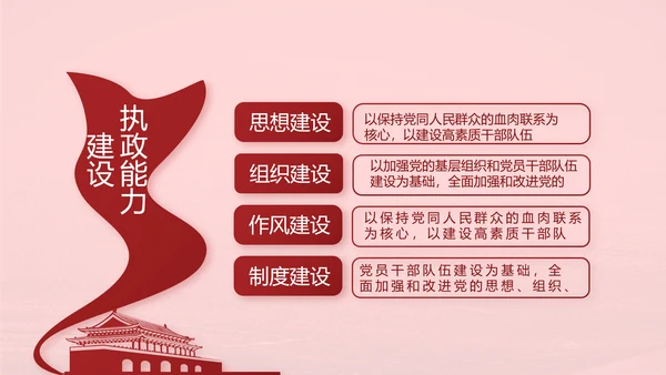 十九届五中全会公报学习十四五规划PPT