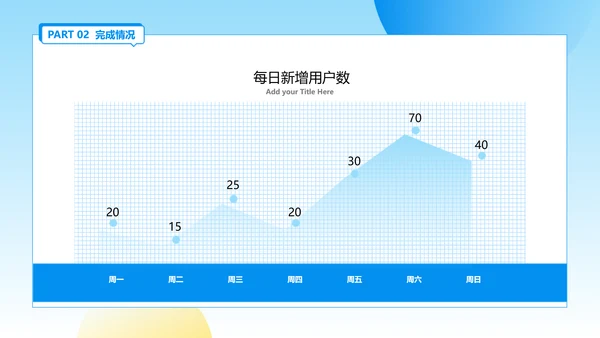 蓝白3D立体风商务风工作汇报PPT模板