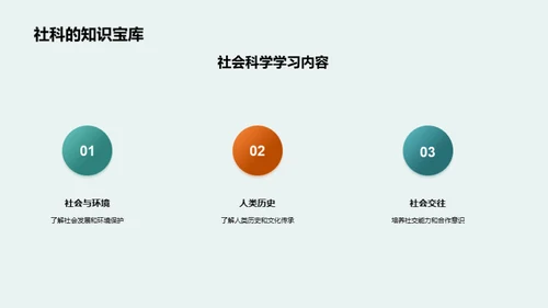 二年级学习行动指南