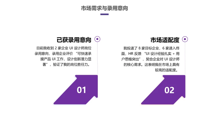 视觉传达与设计专业大学生求职个人能力综合展示职业生涯规划PPT4