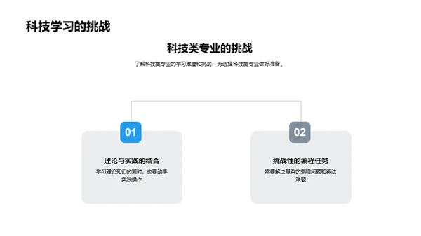 科技专业的未来之路