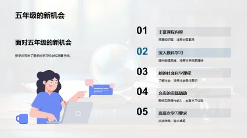 新征程 创新篇章