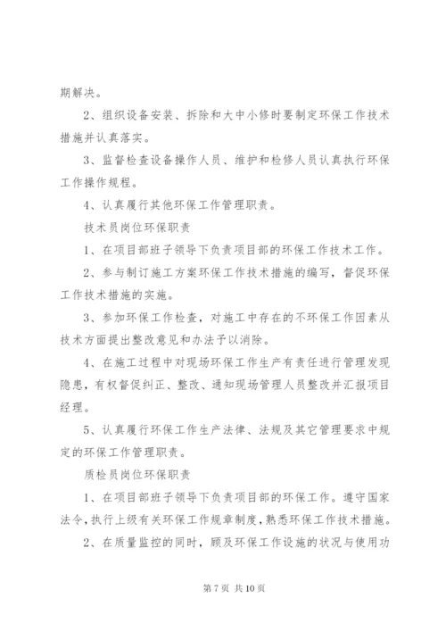 环保岗位环保责任制度 (2).docx