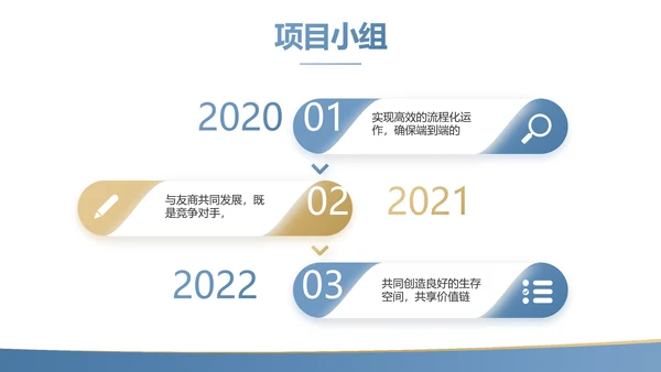 蓝色金融投资理财的投资展望动态PPT