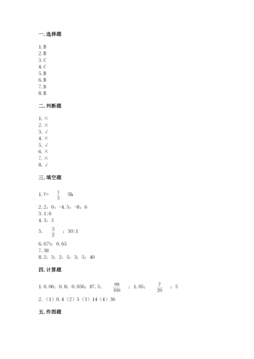 北师大版小学六年级下册数学期末检测试题附答案【综合题】.docx