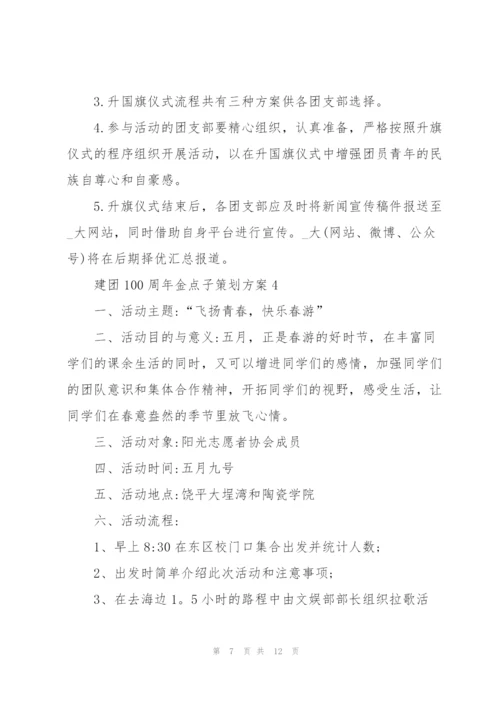 建团100周年金点子策划方案.docx