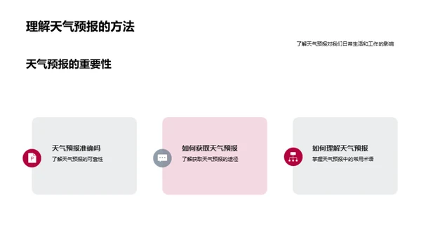 春分气候解析