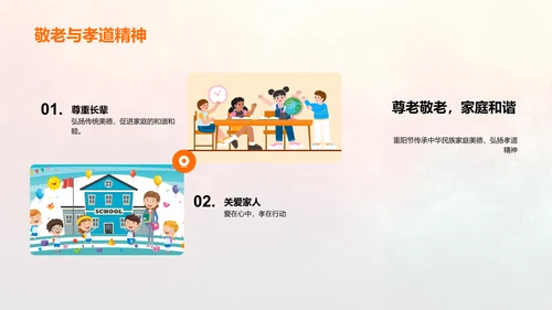 重阳节历史文化解读PPT模板