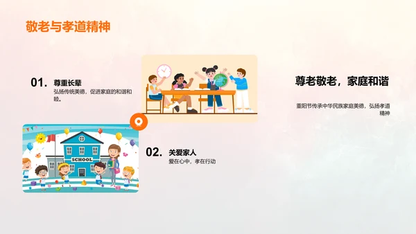 重阳节历史文化解读PPT模板