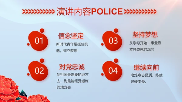 公安喜迎二十大忠诚保平安演讲PPT