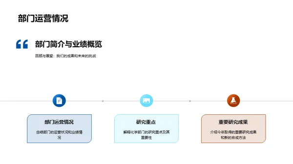 化学研究的创新之路