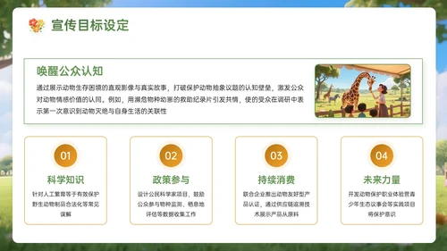 绿黄色3D关于世界动物日宣传活动主题PPT模板