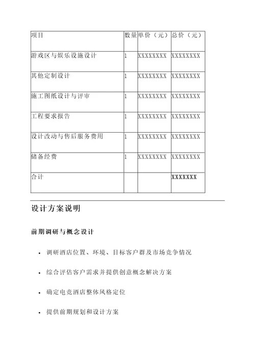 咸阳电竞酒店设计报价单