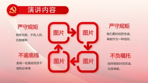 红色党建党支部工作总结汇报PPT党课