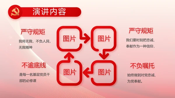 红色党建党支部工作总结汇报PPT党课