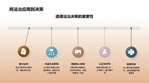 道德法治实践教学