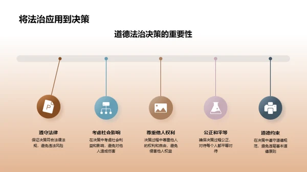 道德法治实践教学