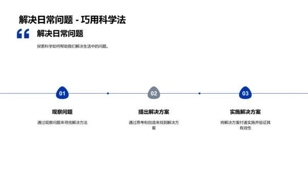 科学课程解读