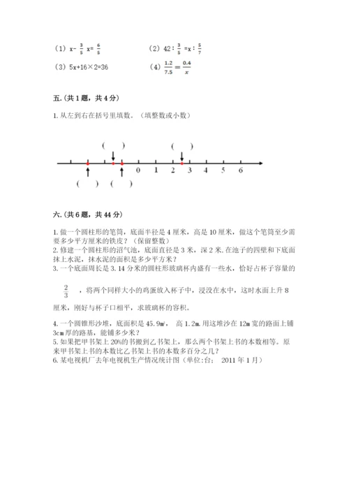 小学六年级数学期末自测题附参考答案【典型题】.docx